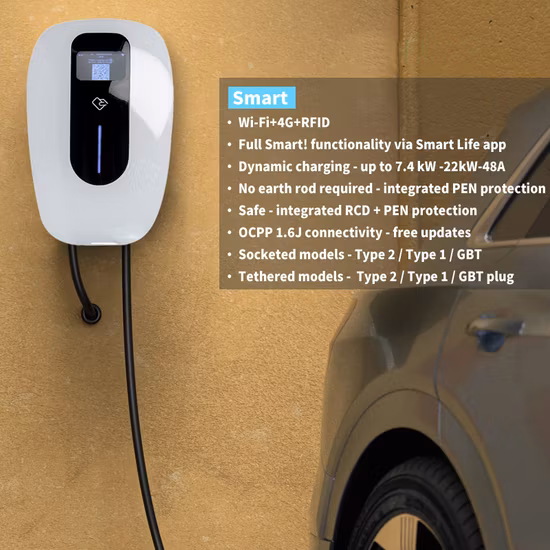 Bluesky AC Wallbox EV Charging Station with Ocpp Ethernet, 4G, WiFi